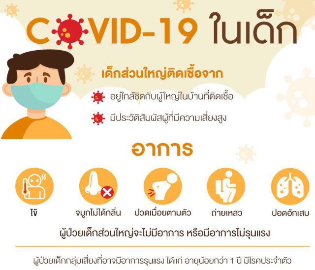ศูนย์พัฒนาเด็กเล็กบ้านพับผ้า